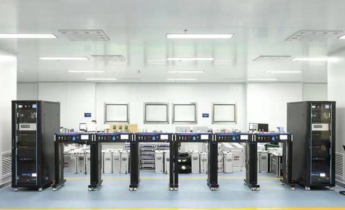 Perusahaan terbaru Solusi tentang Proyek laboratorium metrologi tingkat negara bagian