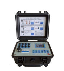 Aksesoris pengujian meter untuk sistem identifikasi titik jaringan listrik yang akurat